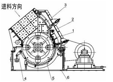 單段錘式破碎機(jī)的構(gòu)造設(shè)計(jì)圖